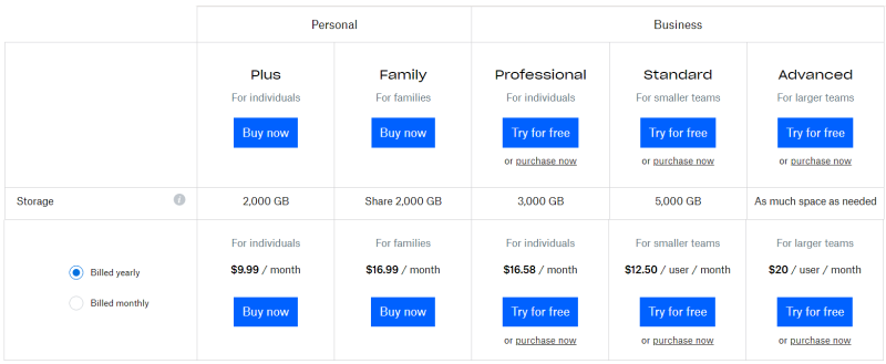 compare dropbox business plans