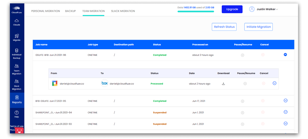 Box To Google Drive Migration Guide For It Admins - Cloudfuze