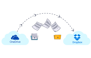 OneDrive to Dropbox Personal Migration Guide