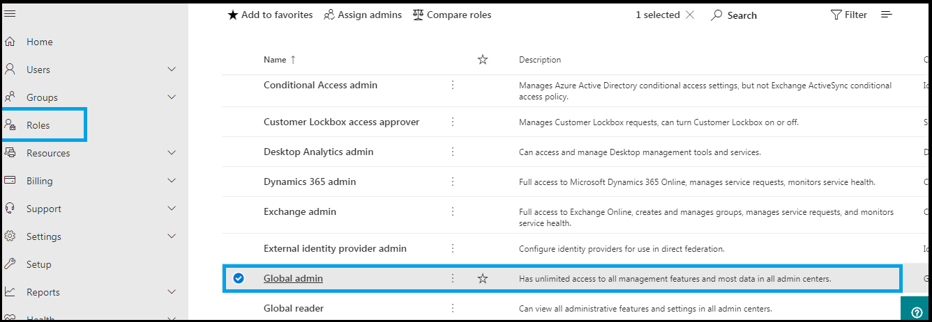 How To Assign The Office 365 Global Admin Role For A User