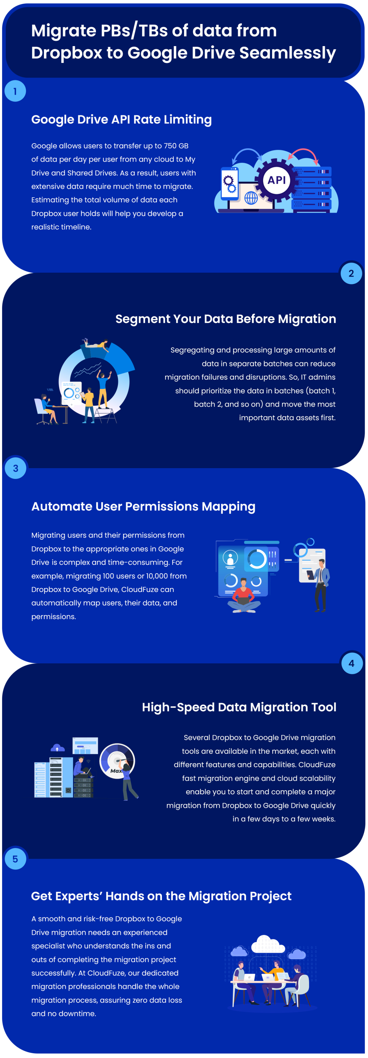 how-to-migrate-pb-tbs-of-data-from-dropbox-to-google-drive