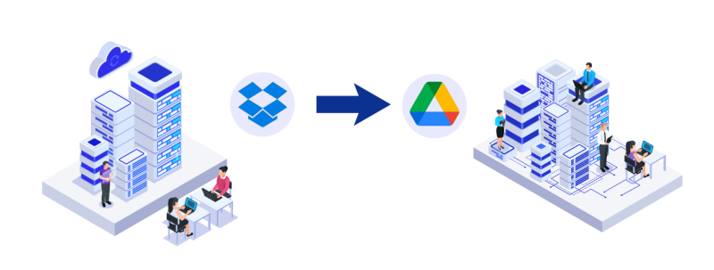 How To Migrate Data From Dropbox To Google Drive