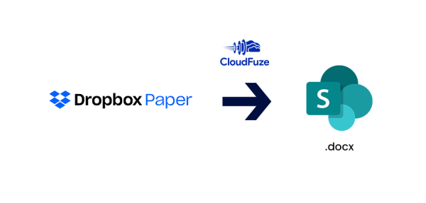 Copying Dropbox Paper Files To SharePoint Is Now Hassle-free