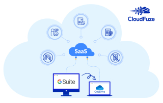 G Suite to OneDrive Migration