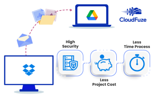 Dropbox to google drive