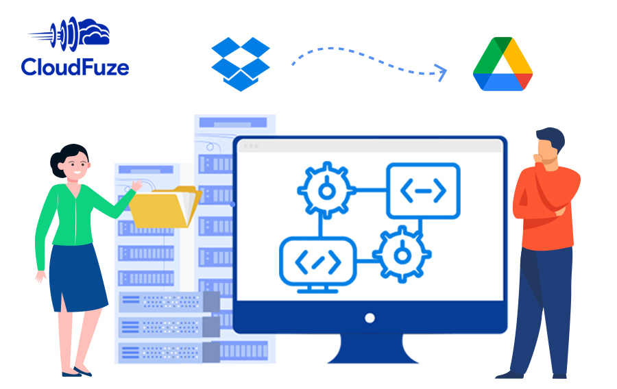 automation-to-transfer-all-files-from-dropbox-to-google-drive