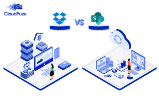 Dropbox vs sharepoint