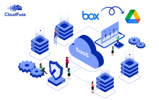 SaaS Model for SMBs Migrating From Box to Google Drive