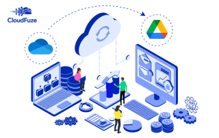 Strategy To Migrate OneDrive to Google Drive For Business ROI