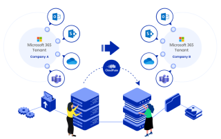 Microsoft 365 Tenant to Tenant