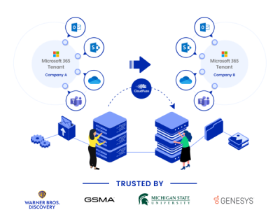 Microsoft 365 Tenant To Tenant Migration Guide For IT Admins