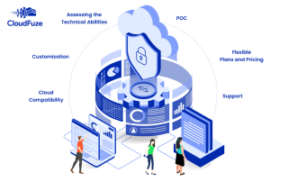 Five Key Features to Look for in a Cloud Data Migration Tool