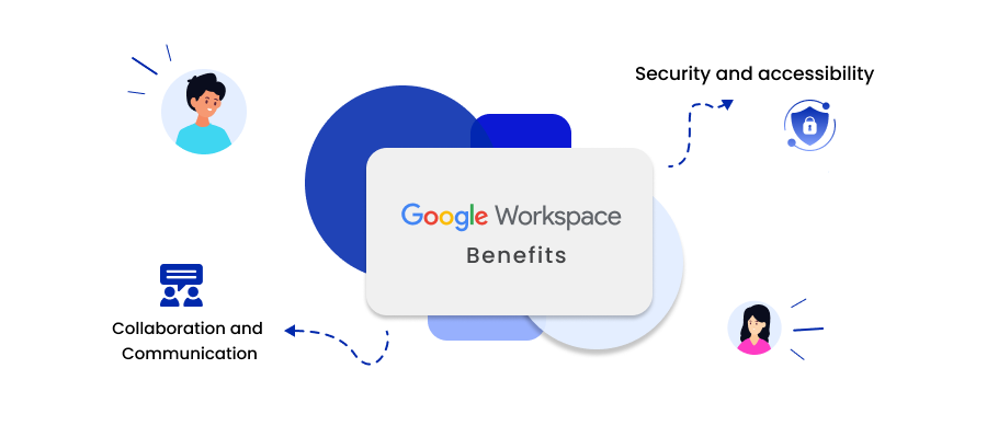 Google Workspace Offers