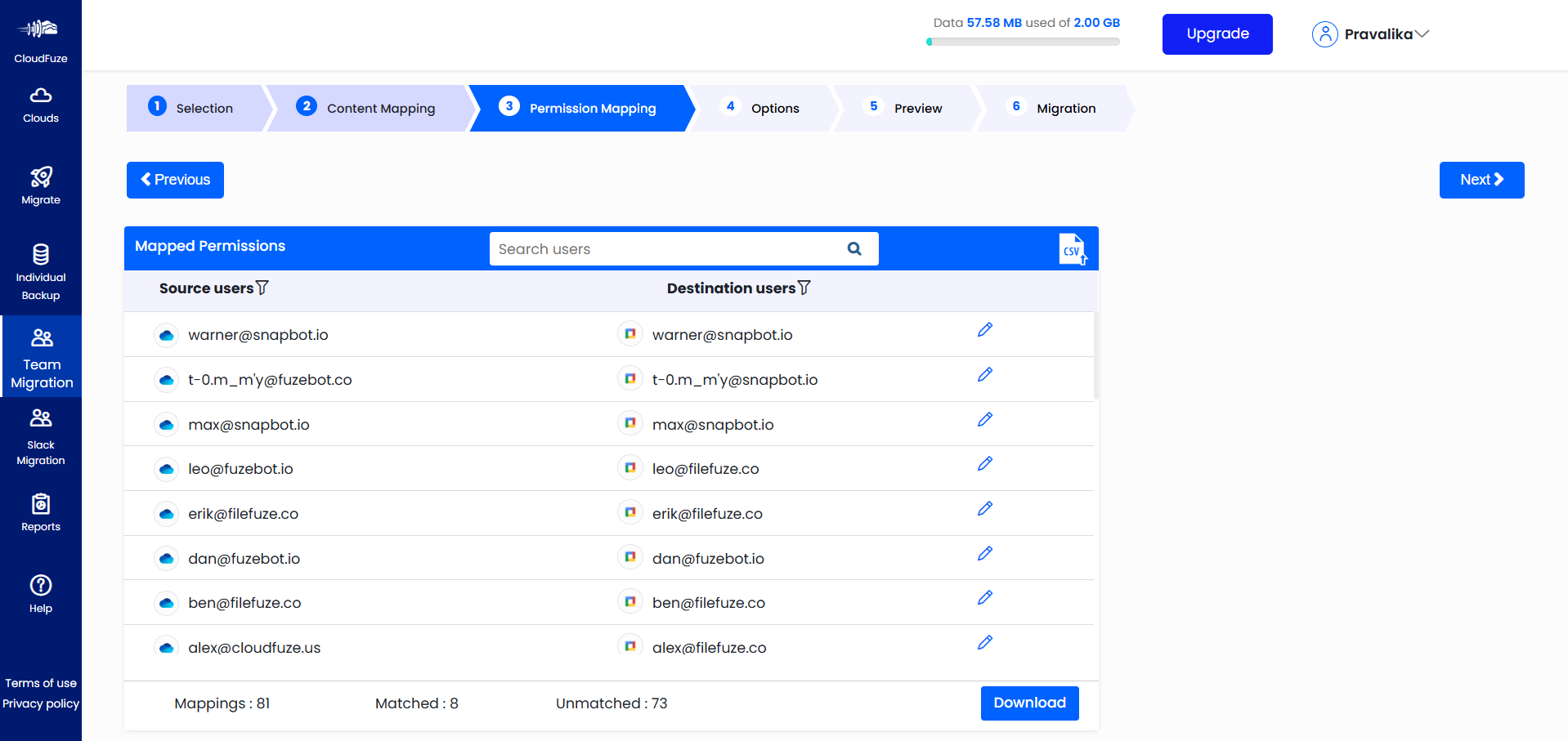 Permissions mapping