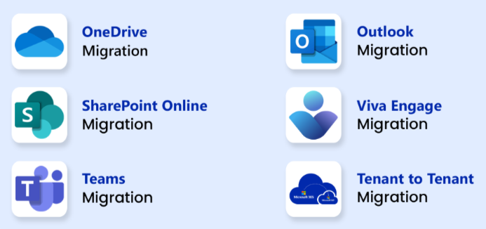 Migration to Microsoft 365 