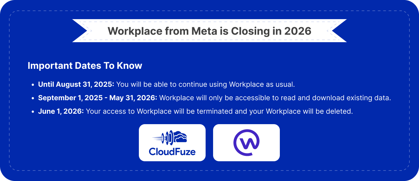 Meta Workplace Shutdown Timeline