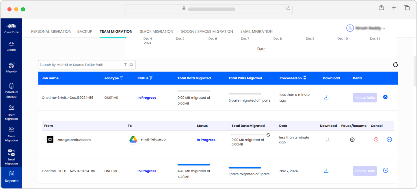 Migration reports