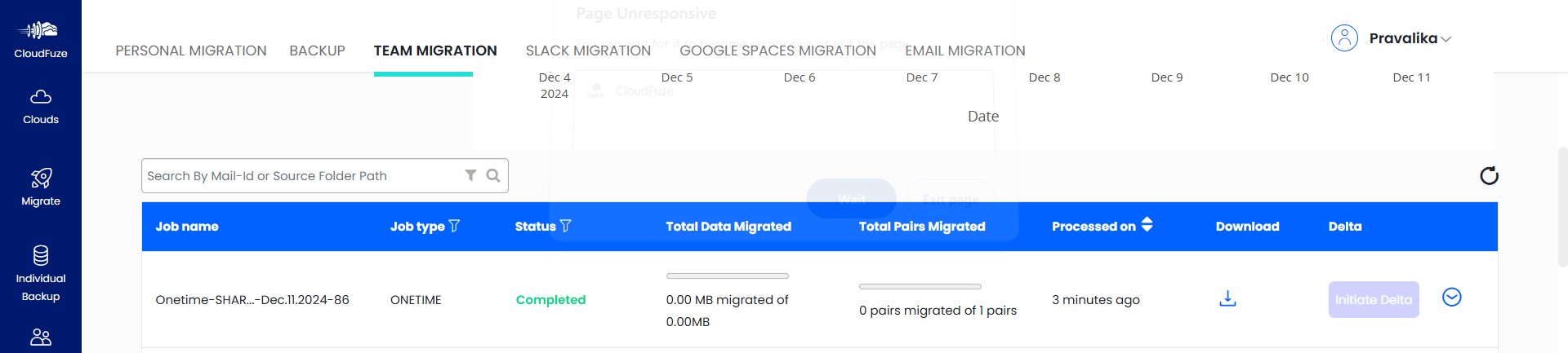 Migration reports