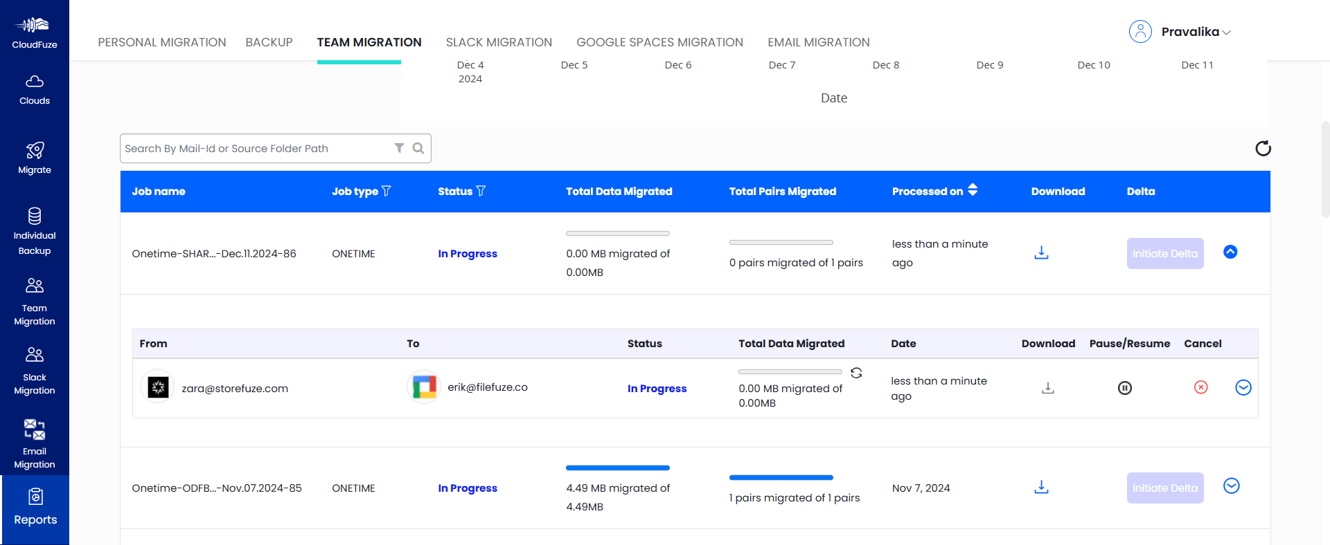 Migration reports