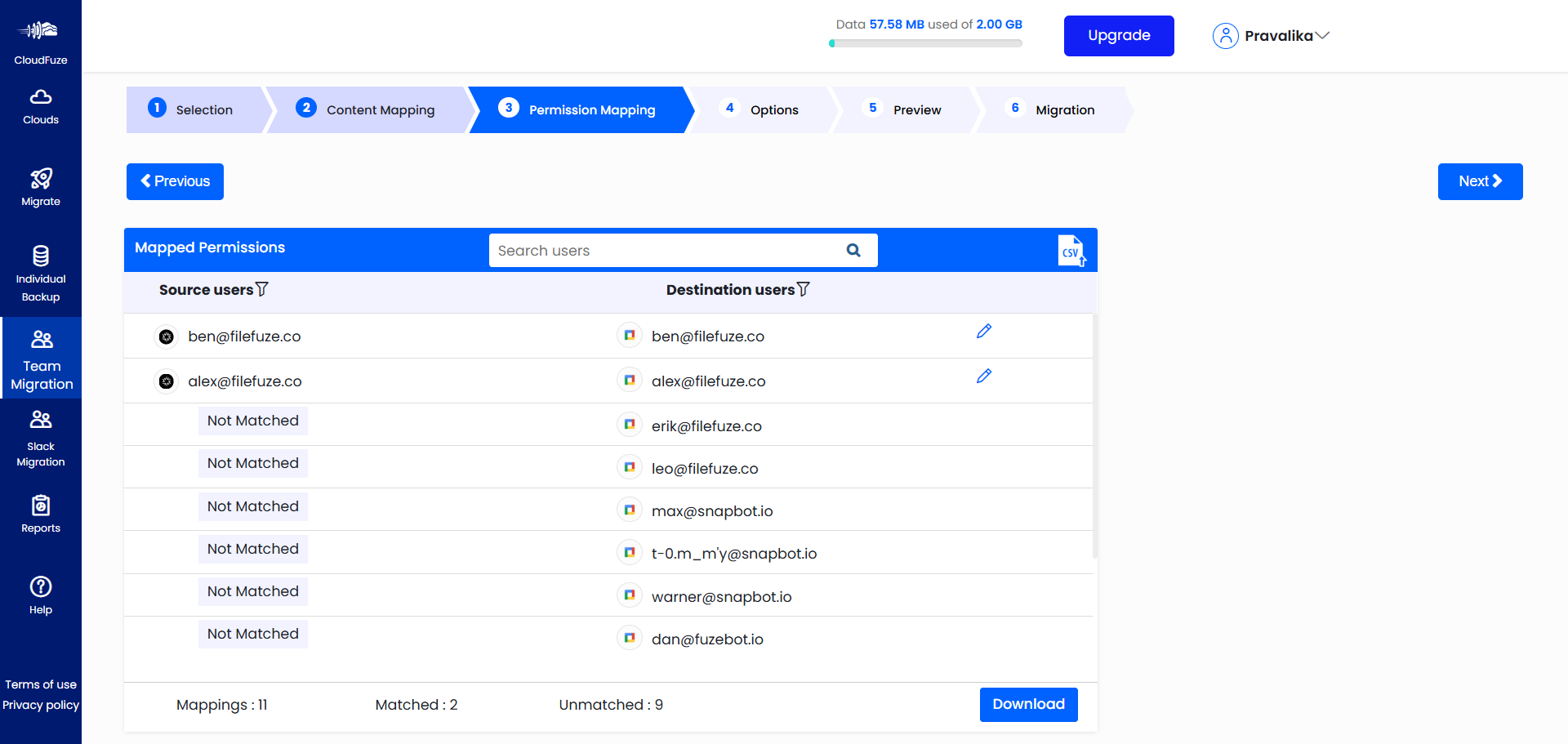 Permissions mapping