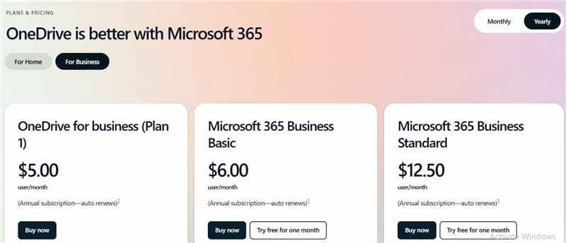 OneDrive for business Pricing