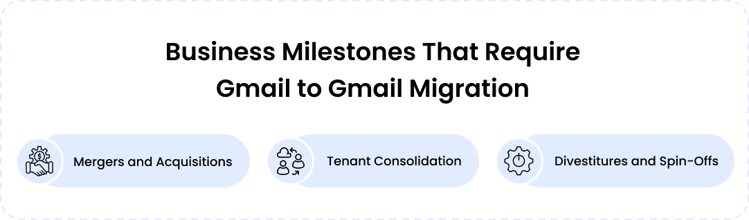 Business Milestones That Require Gmail to Gmail Migration