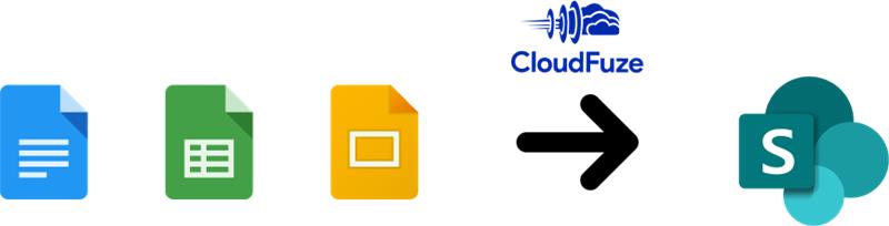 Google files to SharePoint migration 