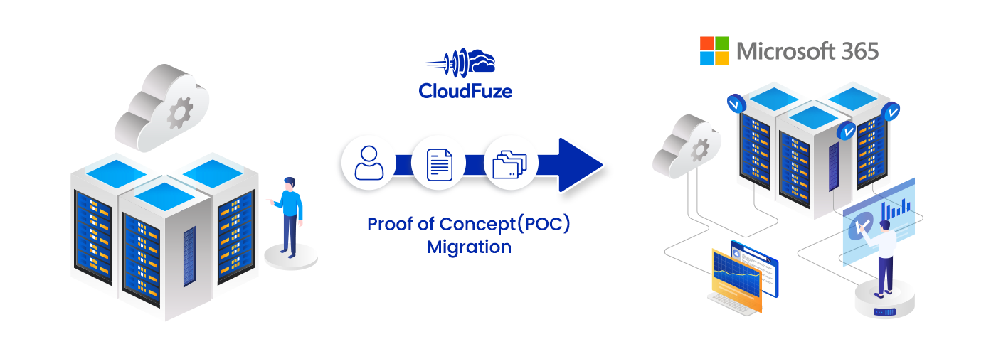 Proof of concept cloud migration 