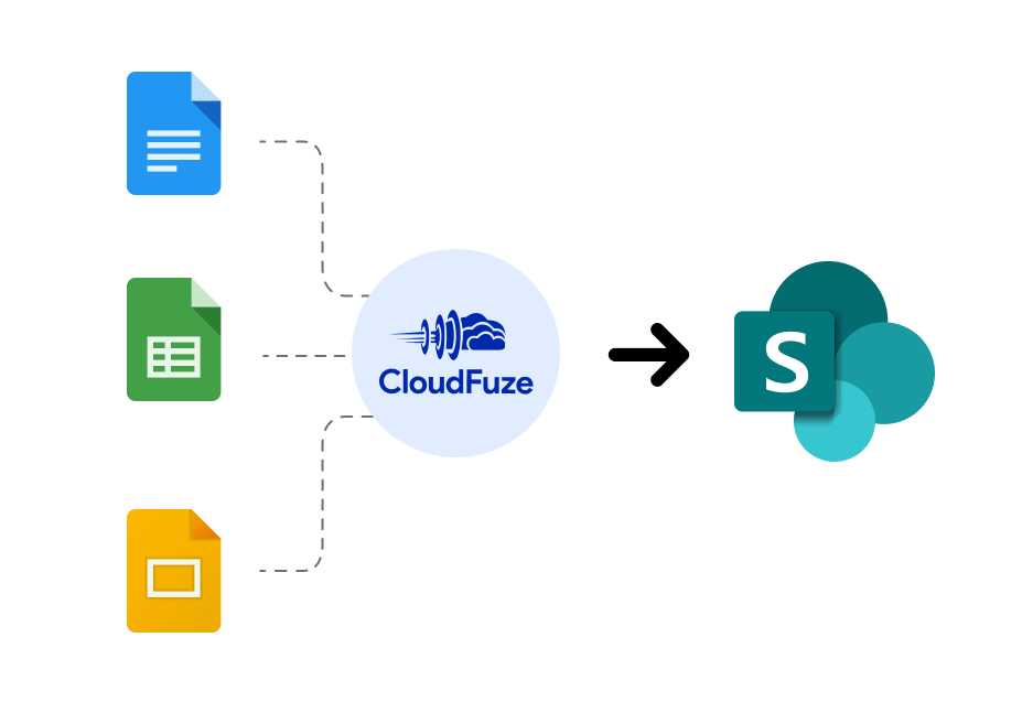 Transferring Google files in Box to SharePoint Online