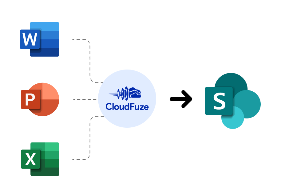 Transferring Office files in Box to SharePoint Online