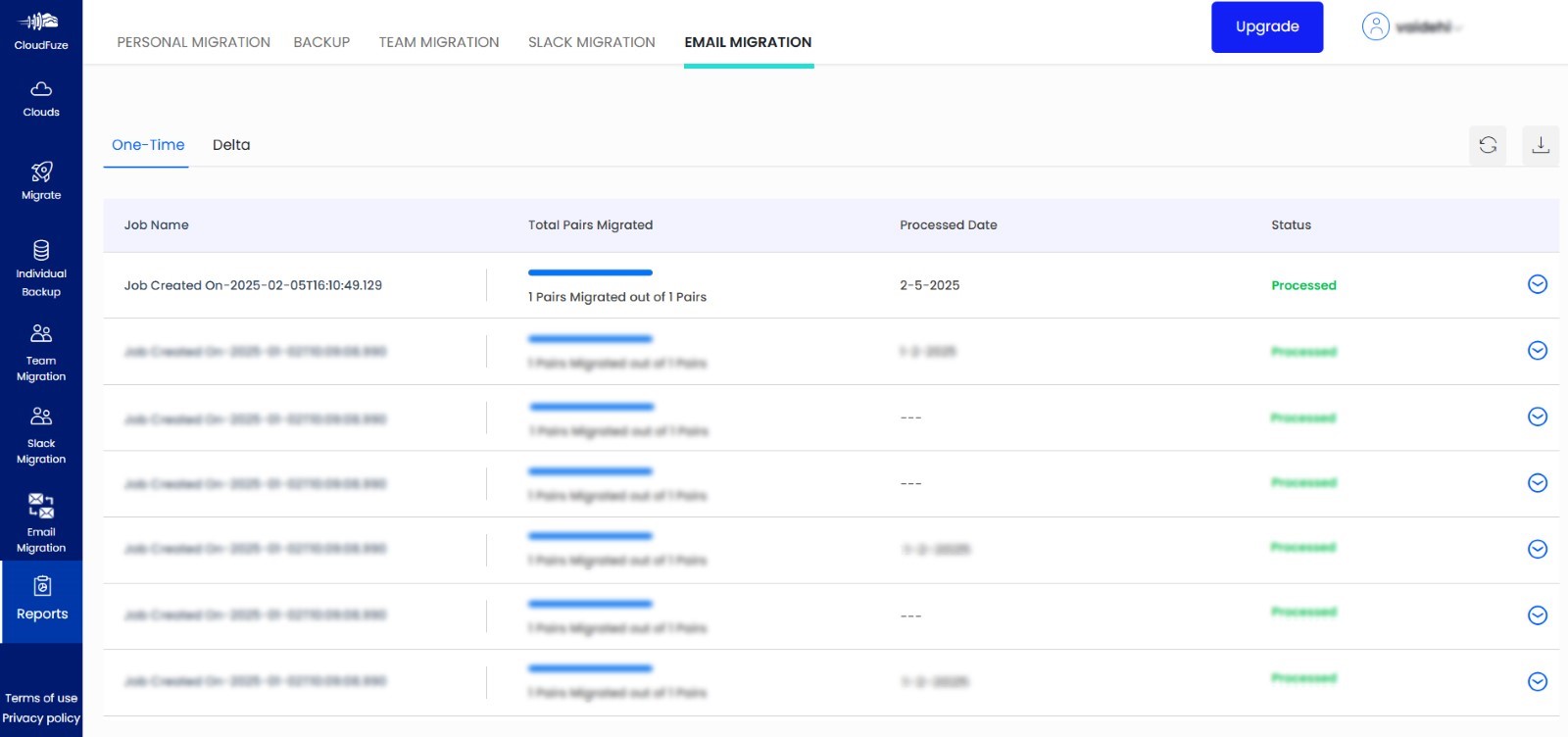 Email migration reports