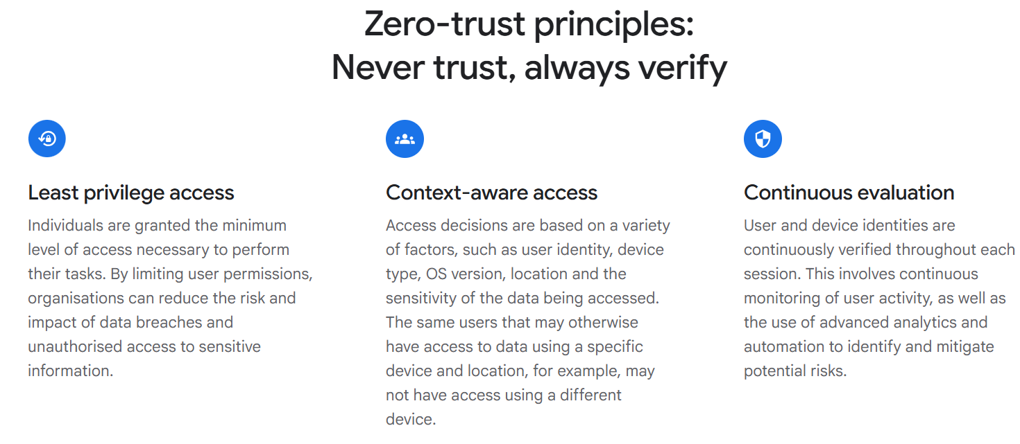 Zero trust